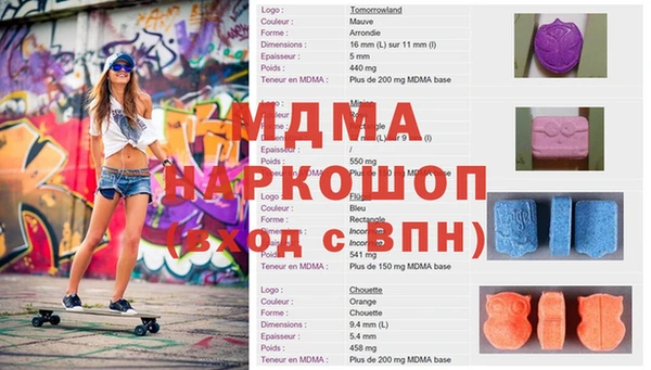 тгк Балахна